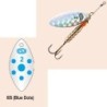 Rotativa 2 8gr  Swimy Inline Spinner Willow I01 Blue Dots