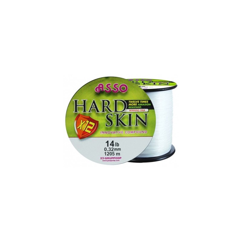 Fir ASSO Hard Skin Solid White 0.22mm 2400m